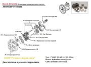 Детализация основного гидронасоса a8vо160 bosch-rexroth